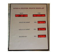 Rate Showing Display