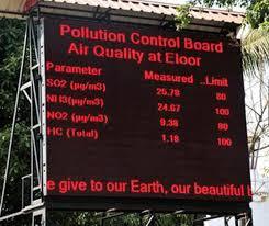 Weather Air Quality And Pollution Monitoring Display