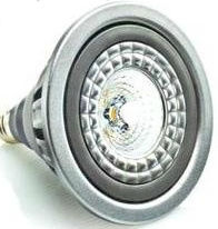 Round LED Lamp