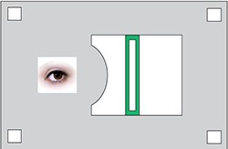 Ophthalmic Drapes