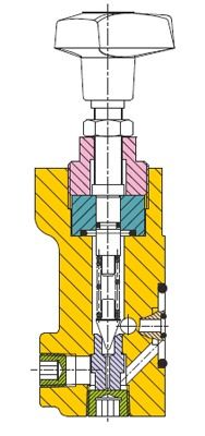 Remote Control For Releif Valves