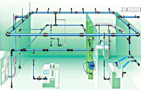 Aluminium Compressed Air Pipe System