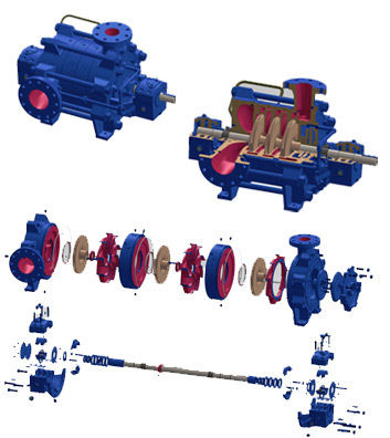 Multi Stage Centrifugal Pumps