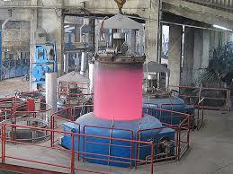 Industrial Heat Treatment Furnaces