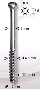 Malleolar Small Bone Screw 4.5 mm