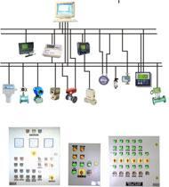 Industrial Automation Systems