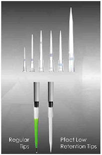 Pipette Tips