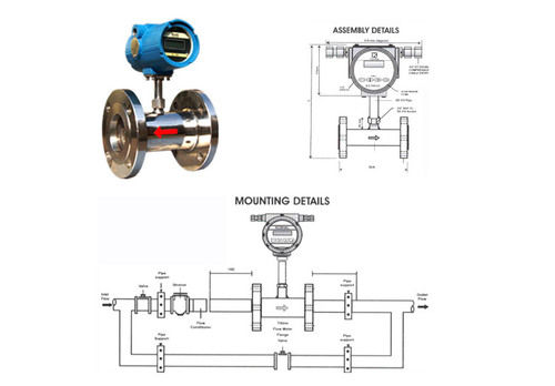 Turbine Flow Meter