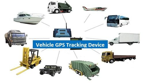 Vehicle GPS Tracking Device