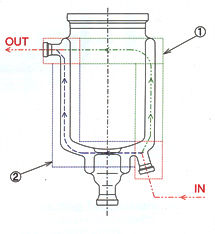 Ordinary Jacket Reactor