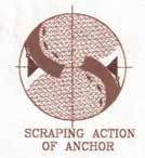 Planetary And Anchor Agitator