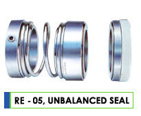 Single Coiled Seals Re 05 Series