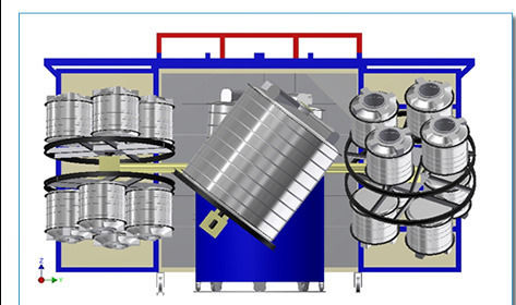 Rotational Rotomoulding Machine