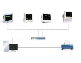 Central Monitoring System