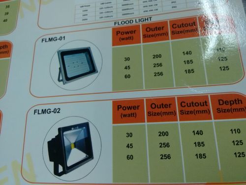 Led Flood Light