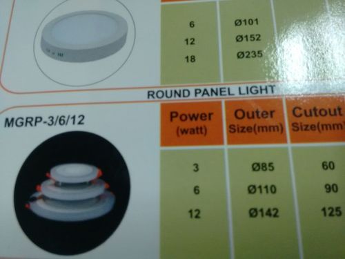 Round Type Led Panel Light