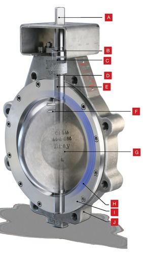 High Performance Butterfly Valve