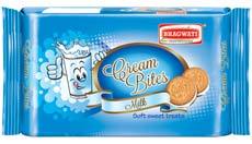 Milk Cream Biscuits