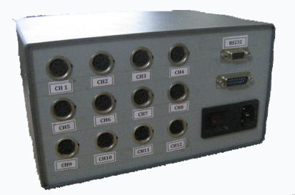 Multi Gauging Interface Box