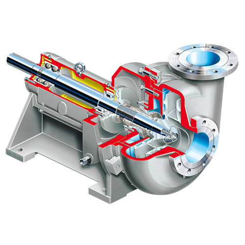 Slurry Pumps