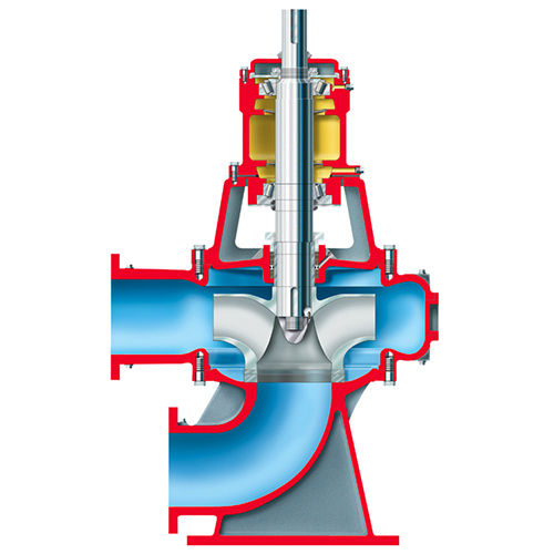 Solids Handling Pumps MN and MNV