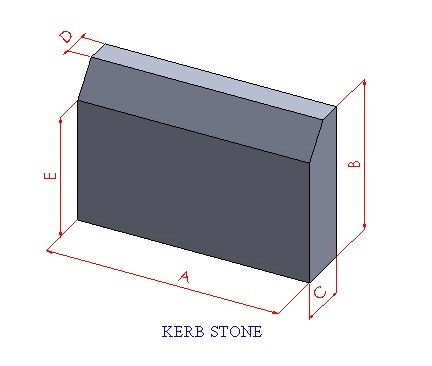 Kerb Stones