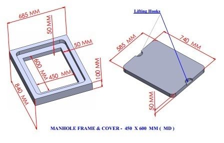 Rectangular Manhole Covers