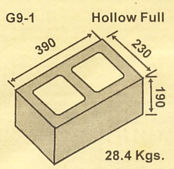 Hollow Concrete Blocks - Premium Quality Raw Material, Durable Design, Industry Standard Compliance