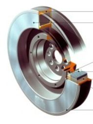 Viscosity Rotary Oscillation Dampers