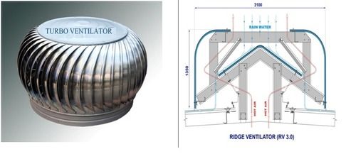  टर्बो वेंटिलेटर 