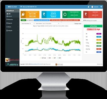 Newest Generation Cloud Monitoring System (Mac-Cloud)