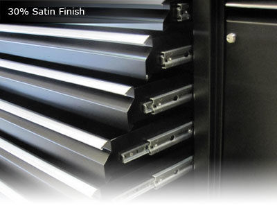 Satin Finish Powder Coating Services