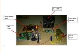 LCD के साथ IR बाधा सेंसर का उपयोग करके GSM आधारित गृह सुरक्षा और सतर्कता प्रणाली 