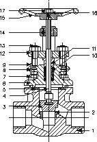 Forged Carbon Steel Globe Valve - BS: 5352 / API 602 Design, ANSI B 2.1 Ends | Premium Durability and Reliability