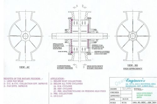 High Efficiency Rotary Air Lock