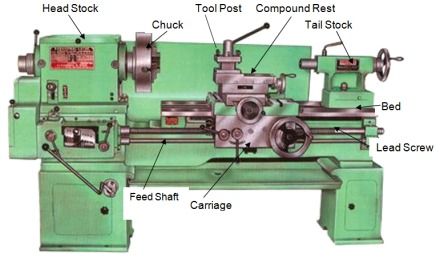 Shraddha Lathe Machine