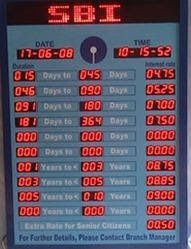 Bank Interest Rate Display Board