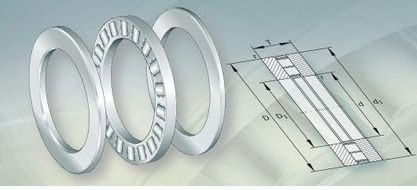 Axial Cylindrical Roller Bearings