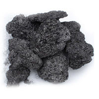 Calcined Petroleum Coke