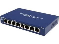 Wire Router Modem