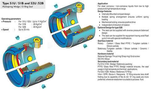 O Ring Seal