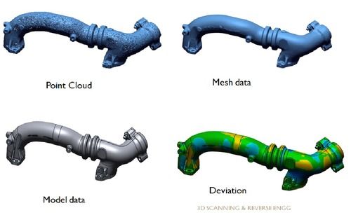 3d Inspection Solution