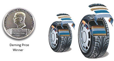 Tyre Cord Fabrics - High-Quality Polyester Blend, Durable and Tested for Excellence