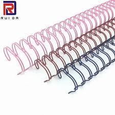 Ring Wire Bindings