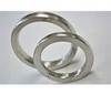 Double Jacketed Gasket