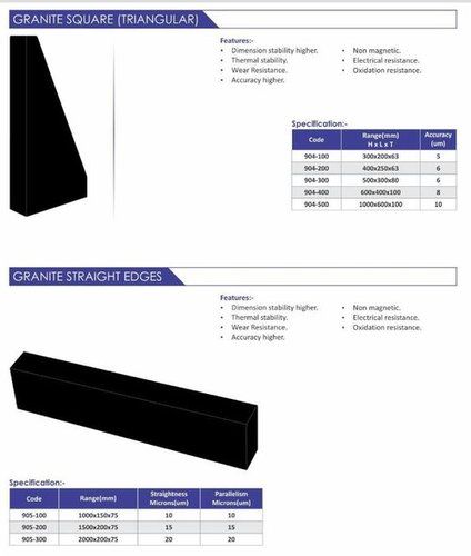 Granite Straight Edges - Dimensional Stability, Thermal Resistance, Higher Accuracy, Wear Resistant