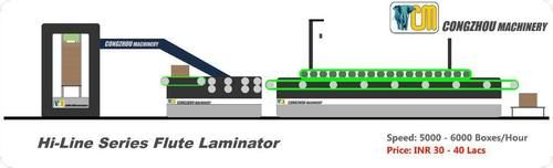 Automatic Hi Line Series Flute Laminator