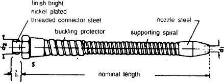 Flexible Coolant Hose - Steel Spiral Armoured, Leak-tight Design for Extreme Conditions - Excellent Flexibility & Positional Stability