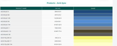 Acid Dyes