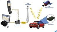 GPS Tracking System - Compact Design, Advanced GPS Technology for Vehicles and Devices